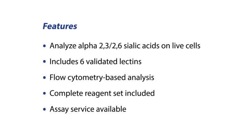 Alpha 2,3 2,6 Sialylation Profiling Kit - Zbiotech